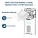 Perfecxa Handy Mesh Nebulizer Portable Atomizer Device USB or Battery Operated