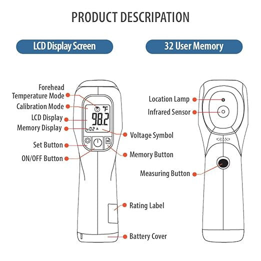 Perfecxa Infrared Non-contact Digital Thermometer