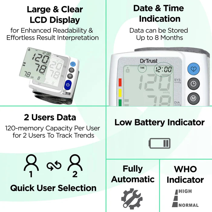 Dr Trust USA Digital Wrist Blood Pressure Monitoring Machine