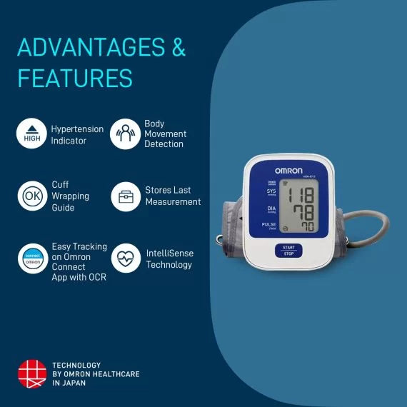 Omron HEM 8712 with Body Movement Indicator & Cuff wrapping guide