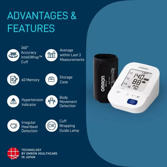 Omron HEM 7156 Digital Blood Pressure Monitor with 360 Cuff