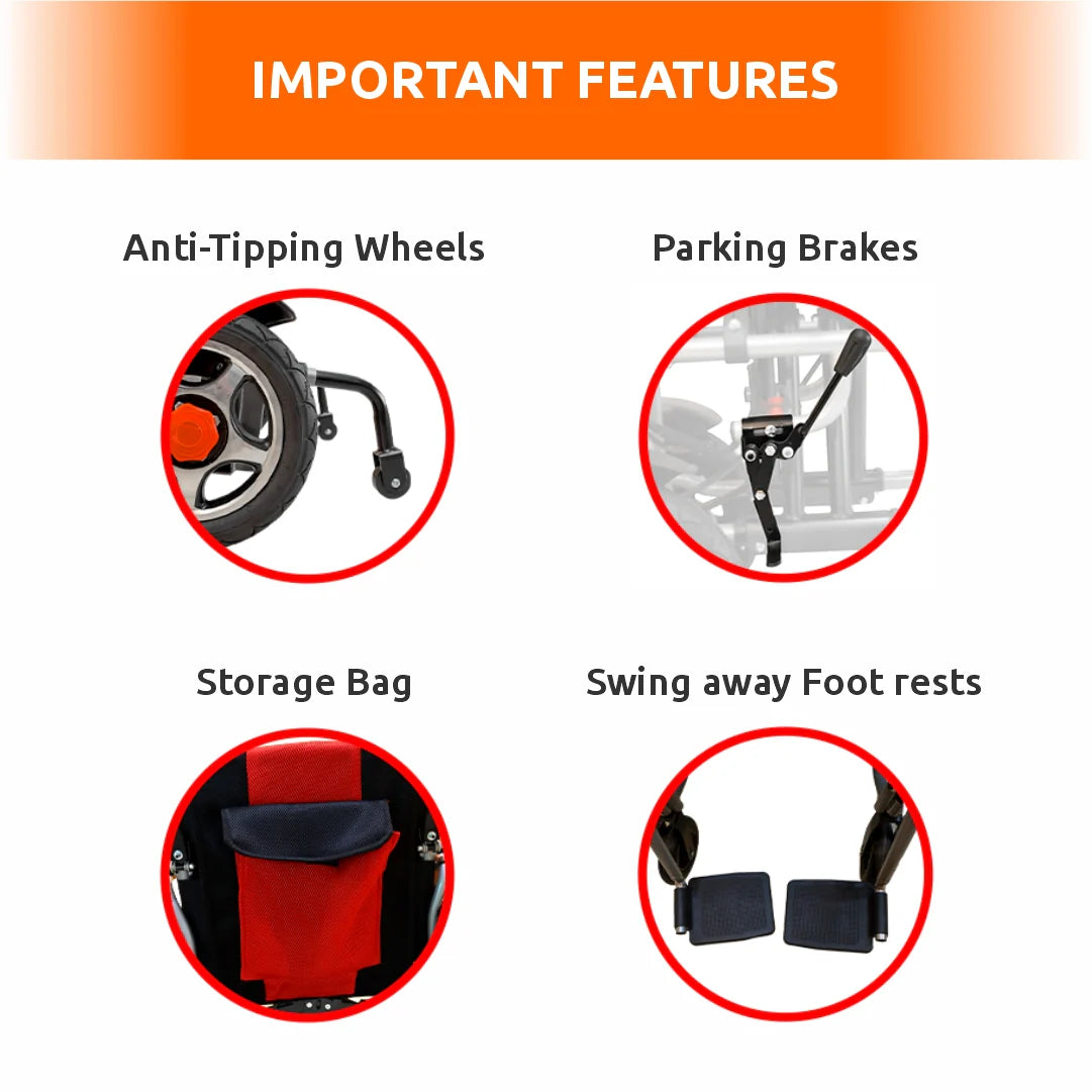 Zip Lite Power Wheelchair