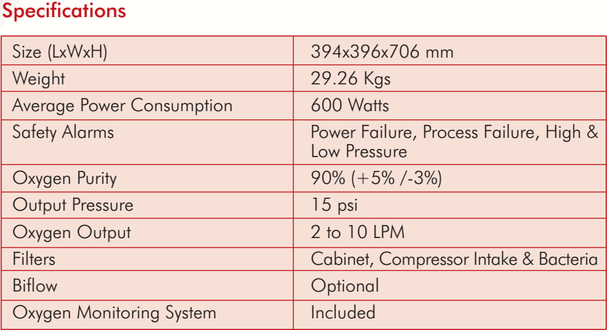 Nidek Nuvo 10 Oxygen Concentrator (10LPM)