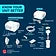 Omron NE C28 Compressor Nebulizer For Child and Adult With VVT