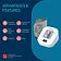 Omron HEM 7140T1 Bluetooth Blood Pressure Monitor With Cuff Wrapping Guide
